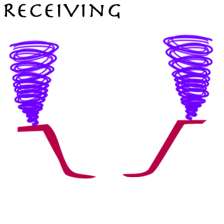 Symbol: HA-RUMM: Receiving Equilibrium